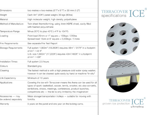 terracover 6